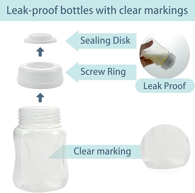 Pump Parts Compatible with Spectra S1/S2/9 Plus, Not Original Accessories, Full Set Replacements Include 24mm Flange, Duckbill Valve, Backflow Protector, Tubing and Bottle