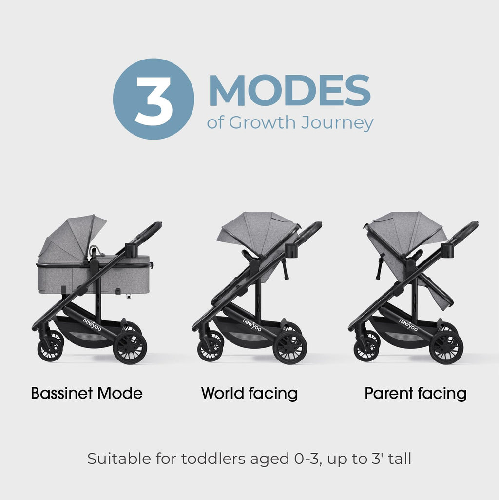 newyoo Infant Stroller with Pramette Mode, Nestro 516M, Convertible Infant Strollers w Reversible Seat & Cup Holder, 2-in-1 Rear-Facing Pram from Newborn to Toddler, Gray