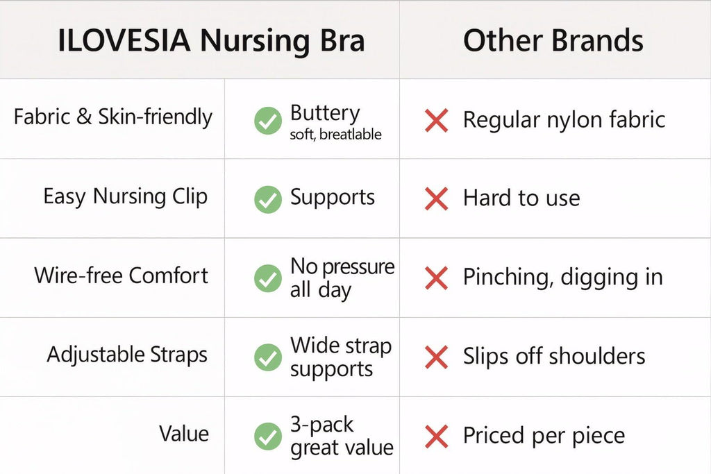 iloveSIA 3PACK Nursing & Pumping Bras, Black Pink Nude, XL