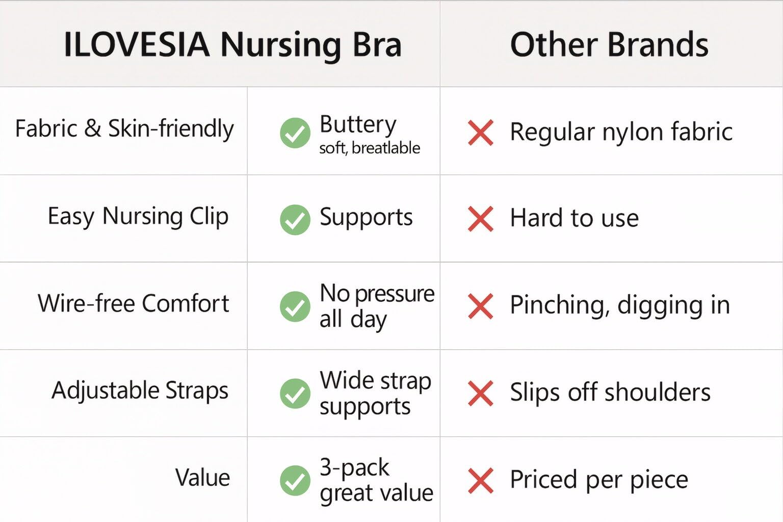 iloveSIA 3PACK Nursing & Pumping Bras, Black Pink Nude, XL