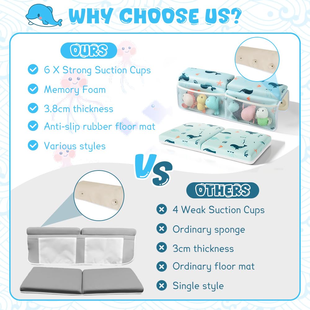 SKEFOLI Baby Bath Kneeler and Elbow Rest Pad Set,1.5" Thick Baby Bath Kneeler Pads with Toys Organizer, Pads to Support The Arm, Essentials, Ideal Kneeling Pad for Bathing（Blue）