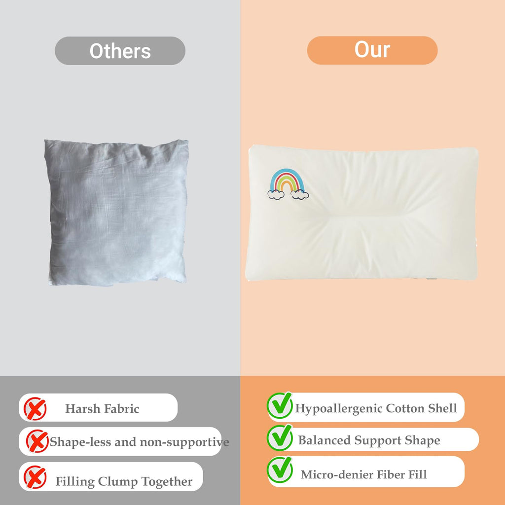 cutie pumpkin Toddler Pillow for 2,3,4,5 Years Old-11”x 17”-Machine Washable Soft Hypoallergenic Cotton Kids Pillows,Small Toddler Pillow for Sleeping,Travel,Crib Bed,Nap,Daycare