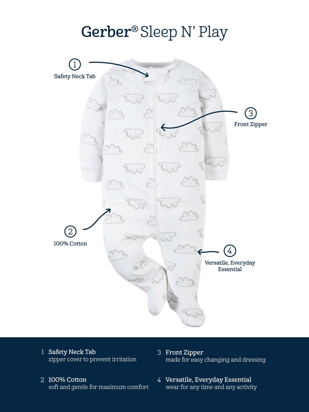 Gerber Baby Girls 4 Pack 'N Play Footie And Toddler Sleepers, Golden Floral, 0-3 Months US