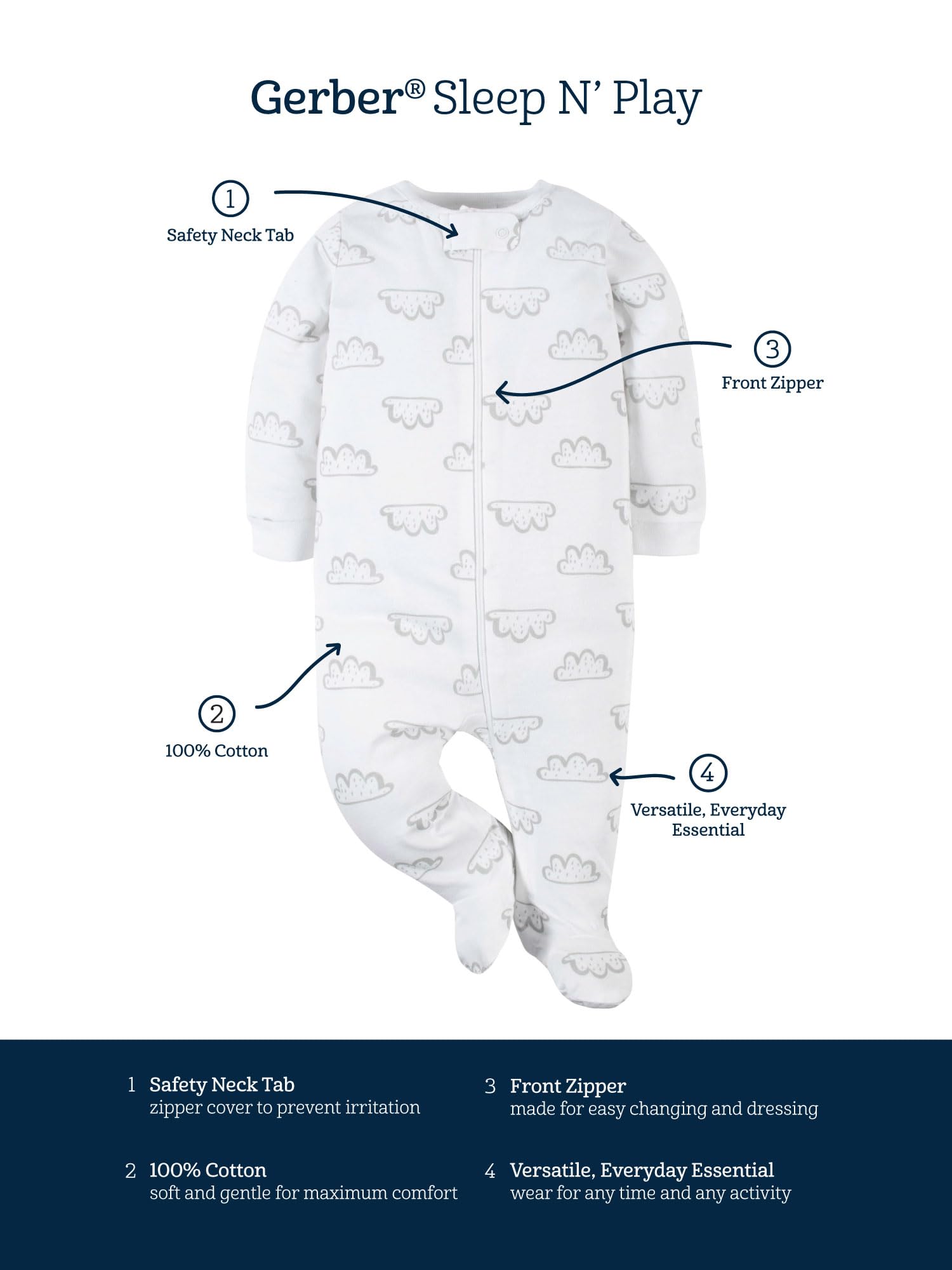 Gerber Baby Girls 4 Pack 'N Play Footie And Toddler Sleepers, Golden Floral, 0-3 Months US