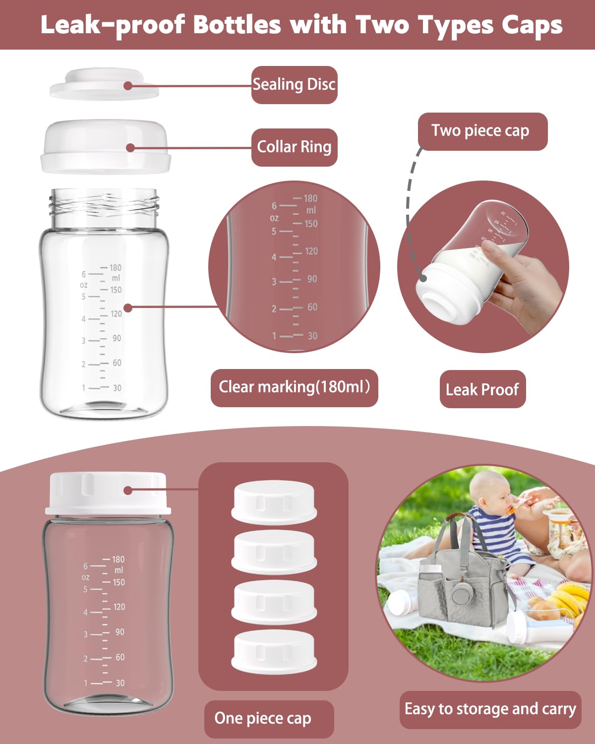 4packs 24mm Full Breast Replacement Pump Parts for Spectra S1 S2 9 Plus Synergy Gold Include 13mm Flange,Valve,Backflow Protector,Tube,Bottle,Caps, Fit for Motif Luna Cimilre Ameda MYA Pump