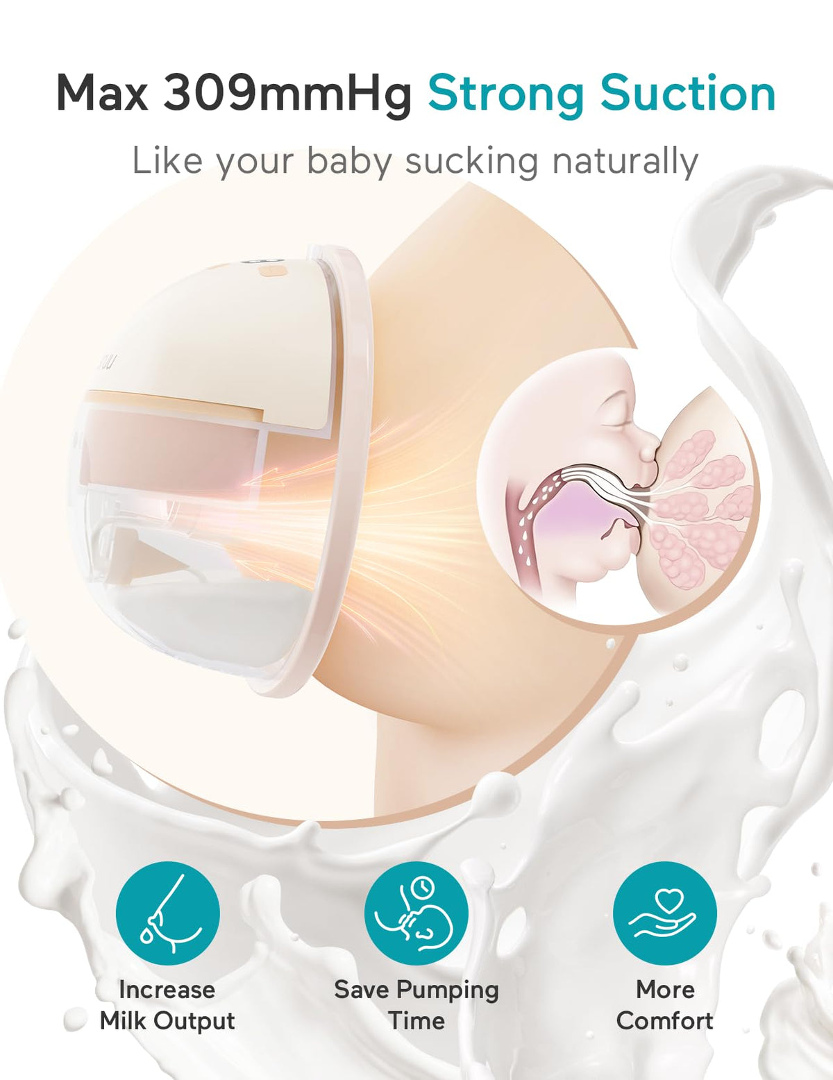 Paruu Hands Free Breast Pump P16, Wearable Breast Pump Electirc Portable with 4 Modes & 12 Levels, Max 309mmHg Strong Suction 19/21/24mm Flange Inserts Wearable Breastfeeding Pump, 2 Pack（Nude