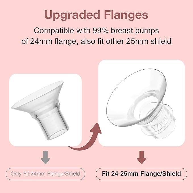 Flange Inserts 16mm for 24mm Flanges/Shields of Pumps, Softer Silicone Flange Insert Compatible with Momcozy/Spectra/eufy/Medela/TSRETE Breastpump, Replacement Pump Parts Flanges Sizing Kit, 6PCS-16mm