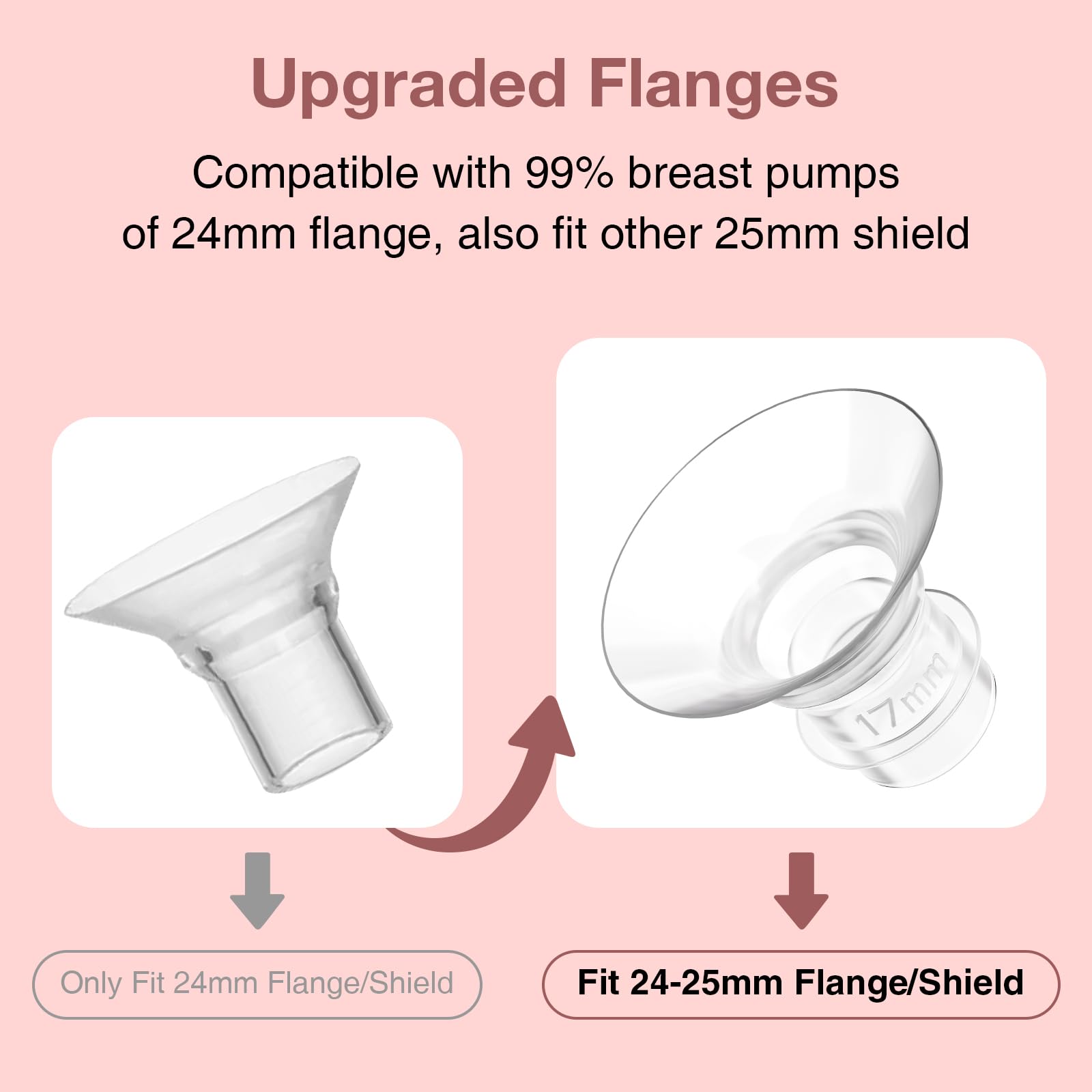 Flange Inserts 19mm for 24mm Flanges/Shields of Pumps, Softer Silicone Flange Insert Compatible with Momcozy/Spectra/eufy/Medela/TSRETE Breastpump, Replacement Pump Parts Flanges Sizing Kit, 6PCS-19mm