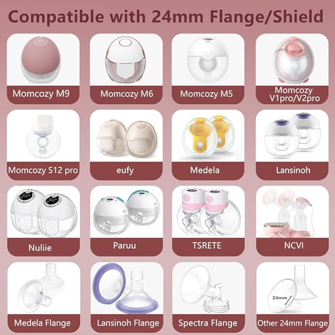Update Flange Insert 15mm 2pcs for 24mm Flange/Shield of Most Pumps, Silicone Flanges Insert for Momcozy/Medela/Spectra/Eufy/Lansinoh/TSRETE/Elvie/NCVI/Paruu, Breastfeeding Essentials Kit