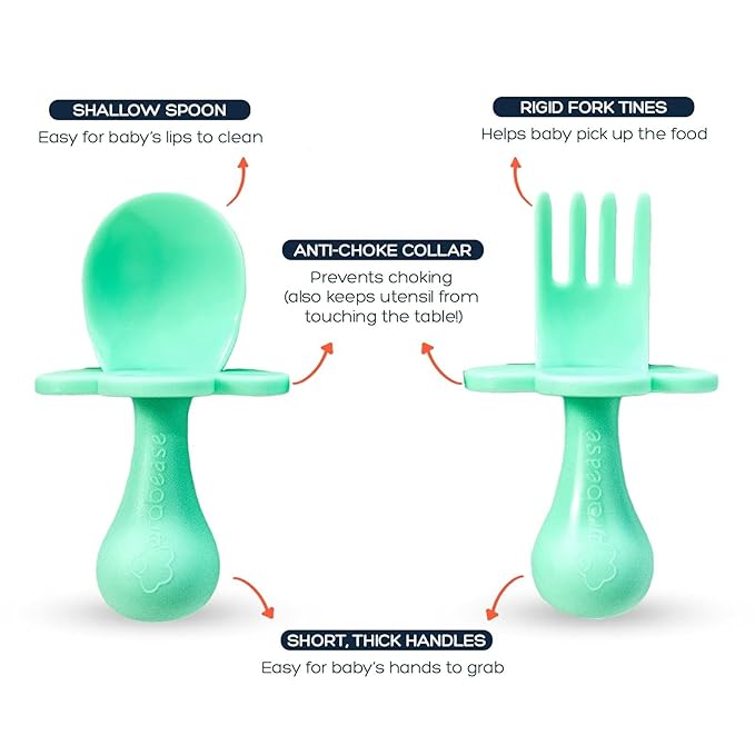 Grabease Baby Silverware Set - Toddler Spoon for Self-Feeding Support - Anti-Choke Collar Infant Fork - Phthalate-Free Construction Baby Feeding Utensils - Mint, Plastic, Pack of 1