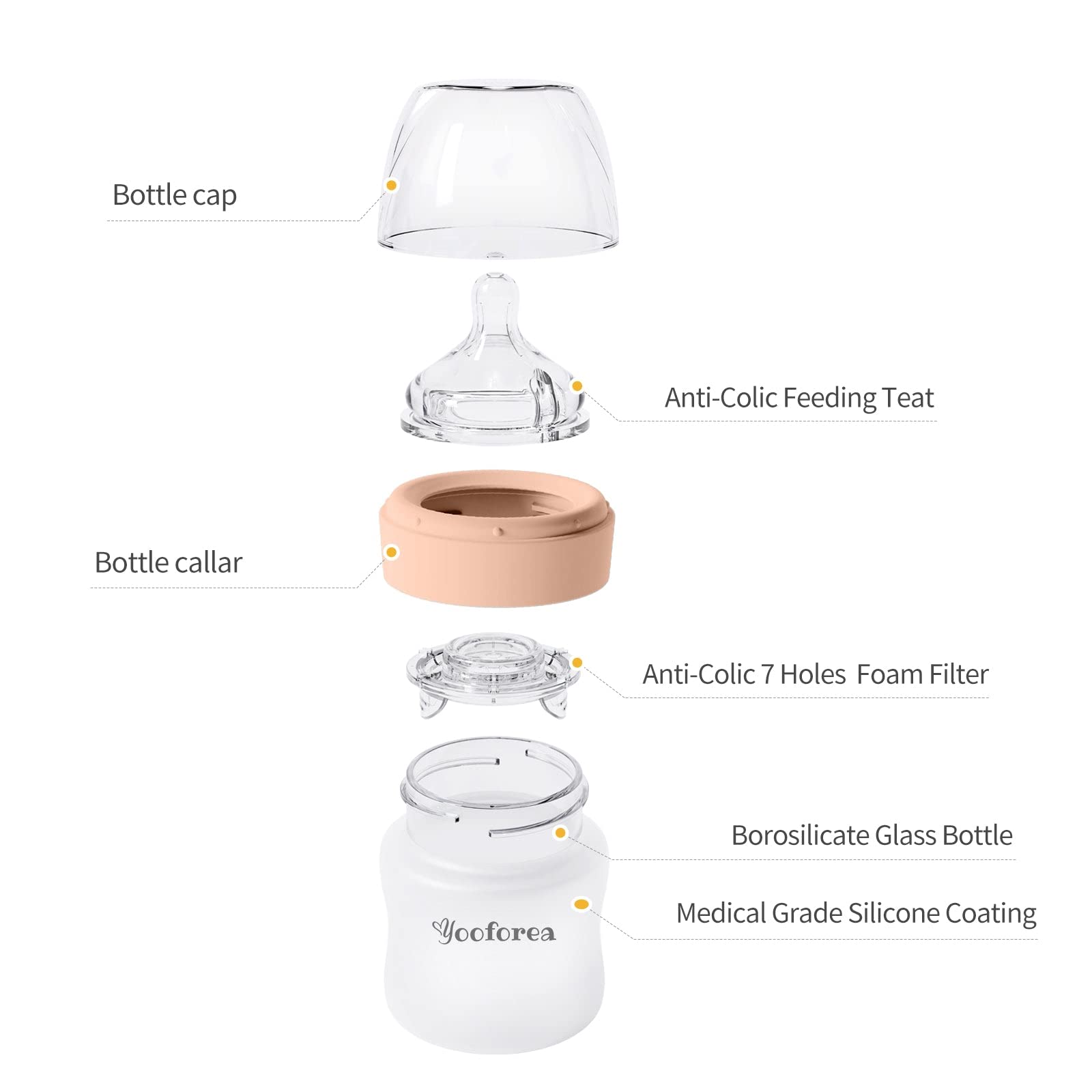 Yooforea Silicone Coated Glass Baby Bottle, 0M+ Slow Flow Nipple I Anti-Colic, Wide Neck, Stable Base I Medical-Grade Silicone Coating for Shatter Protection, BPA BPS PVC Free (2 Pack, 3 Ounce-Honey)