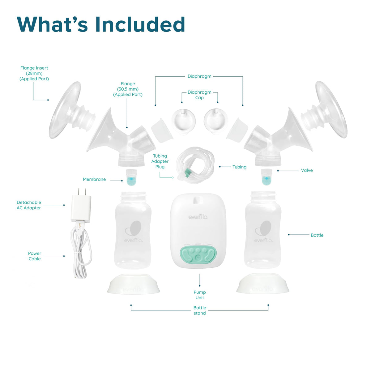 Evenflo Pocket Portable Double Electric Breast Pump, White, 20 Pumping Sessions per Charge, 9 Suction Settings, 3 Memory Presets