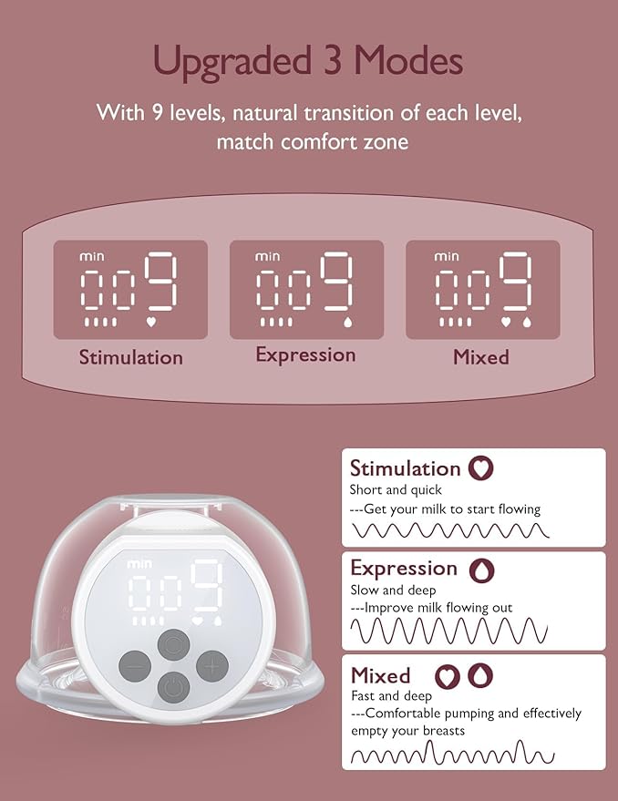 Momcozy Hands-Free Breast Pump S12 Pro, Wearable & Portable Pump with Soft DoubleFit Flange, 3 Modes | 9 Levels Double Electric Pump, Smart Display, 24mm, 2 Pack, Cozy White