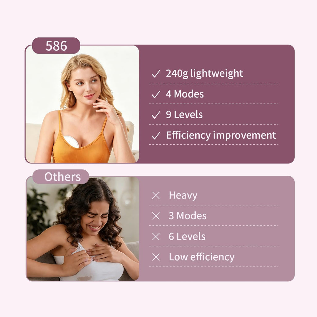 Springhope Wearable Hands-Free Breast Pump 4 Modes & 9 Levels