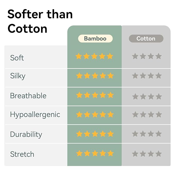 Rayon Made From Bamboo Sleep Sack 24-36 Months 0.5 Tog Ultra Soft Summer Toddler Sleep Sack 2t-3t with Feet 2-Way Zipper Lightweight Sleeping Bag Baby Wearable Blanket (2 Pack)-Green & Blue