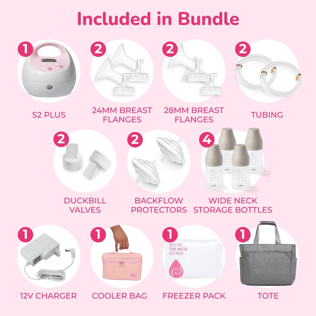 Spectra Baby S2 Plus Electric Breast Milk Pump with Tote and Cooler
