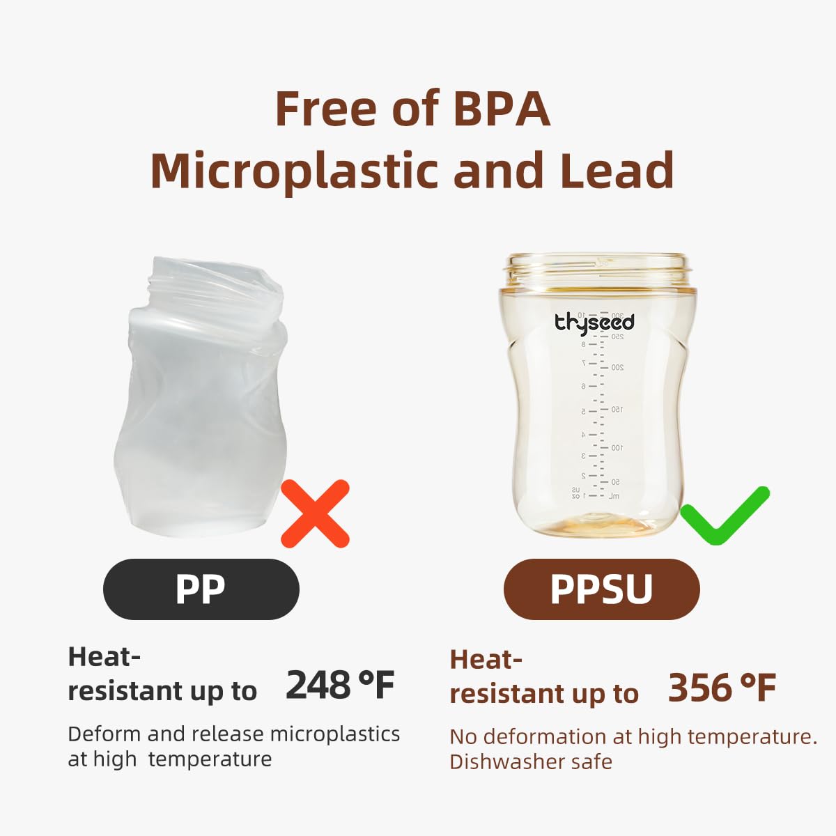 Thyseed PPSU Natural Breast-Like Bottle with Nipple(7-10 Months),10oz，1pack