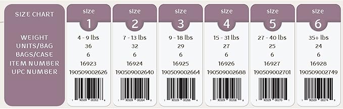 Bambo Nature Hypoallergenic Dream Baby Diapers, Premium Eco-Labeled Sustainable Diapers, Enhanced Leakage Protection, Totally Chlorine-free, Skin Friendly, and Super Absorbent - Size 1 (108 Count)
