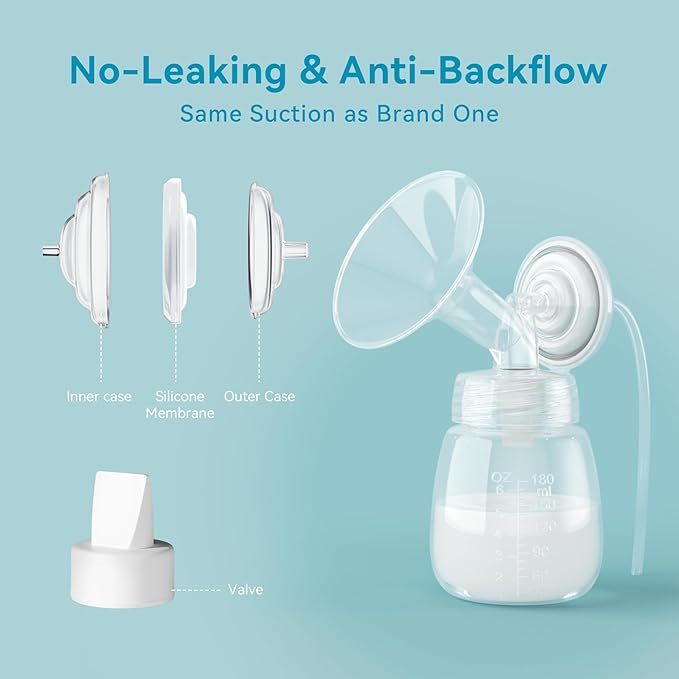 Breast Pump Accessories Kit - 24mm Flange Set Compatible with Spectra S1/S2/Motif Luna, Includes Valves, Tubing, Inserts & Backflow Protectors