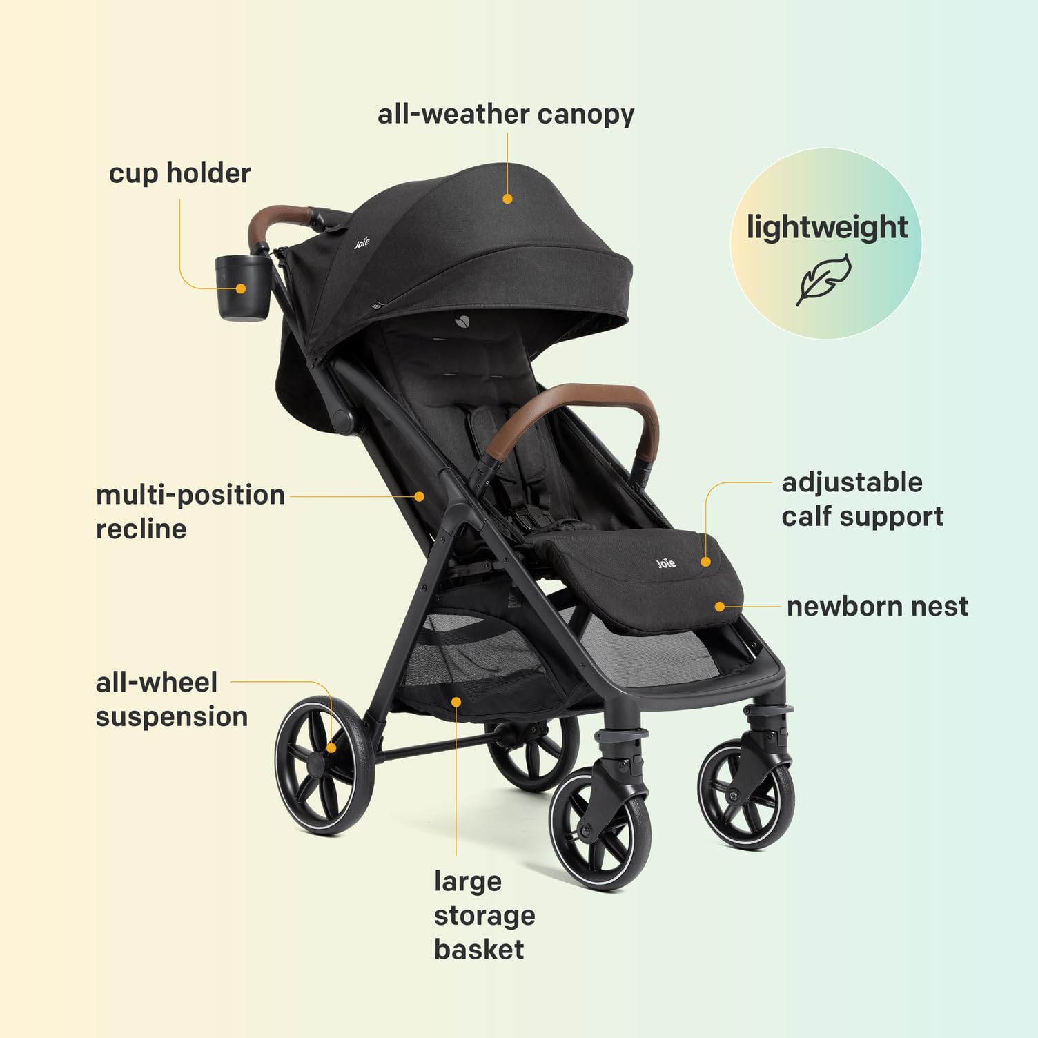 Joie Baby Nutmeg Compact Lightweight Travel Stroller, One‑Hand Fold