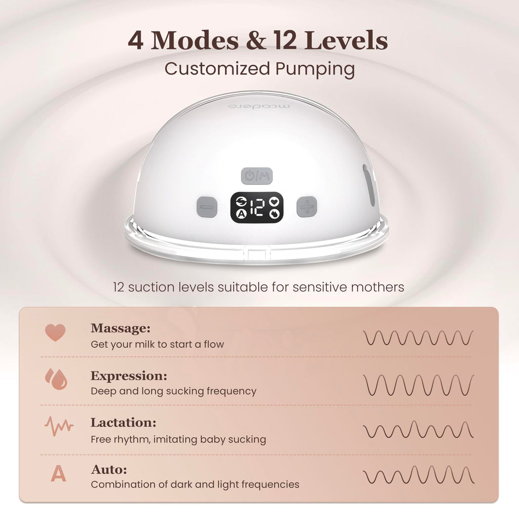 Mcadero M1 Upgrade Wearable Breast Pump with 4 Modes & 12 Levels，Breastfeeding Pump with LED Display，Ultra Quiet & Lightweight，2 Pack White
