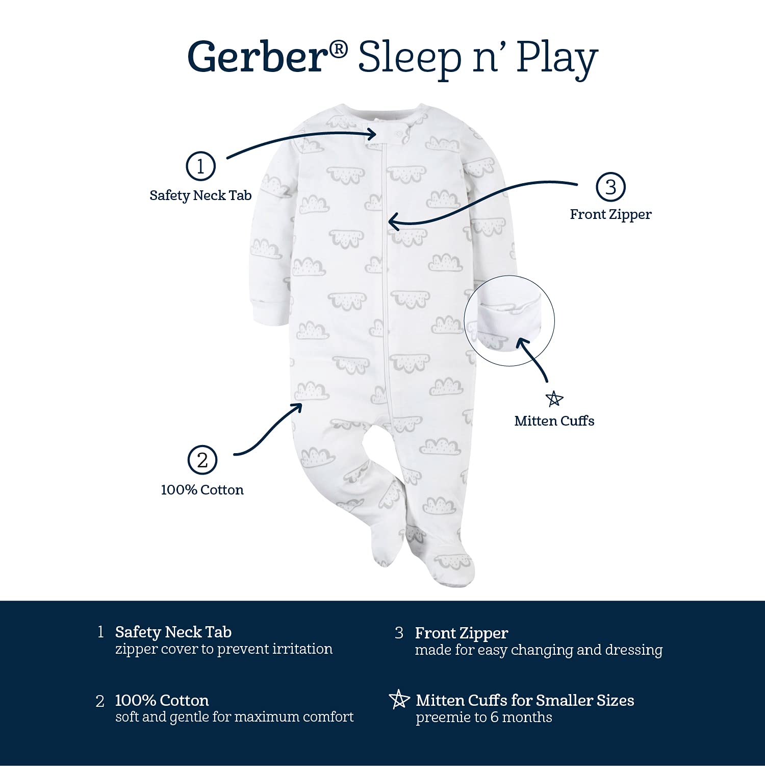 Gerber Baby Girls 4 Pack Sleep 'N Play Footie Castle 3-6 Months