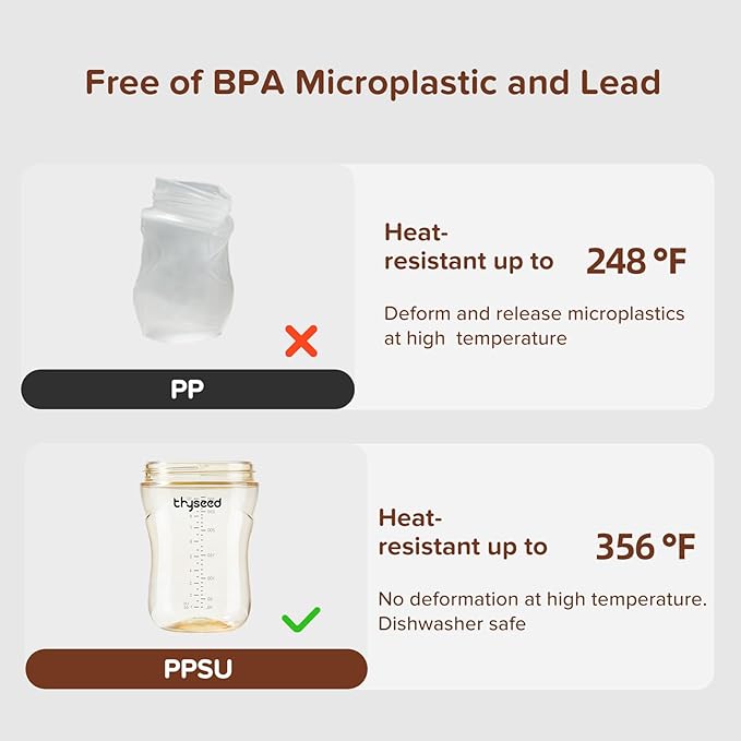 Thyseed PPSU Natural Breast-Like Bottle with Nipple(3-7 Months),10oz，1pack