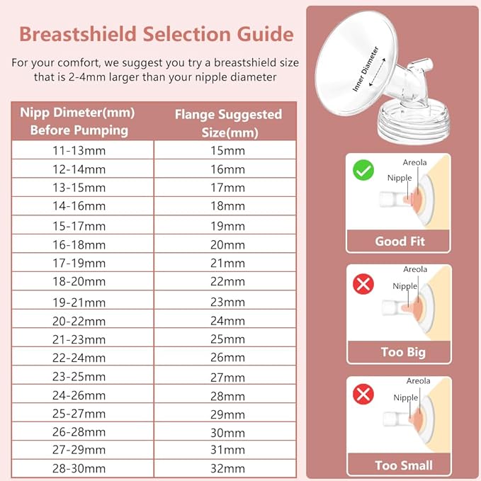 2pcs 26mm Flanges Compatible with Spectra S2 S1 9 Plus Ameda MYA Motif Luna Cimilre Breastpumps, Replacement to Spectra Pump Parts Spectra Flange, for Spectra Pump Parts and Spectra Shield