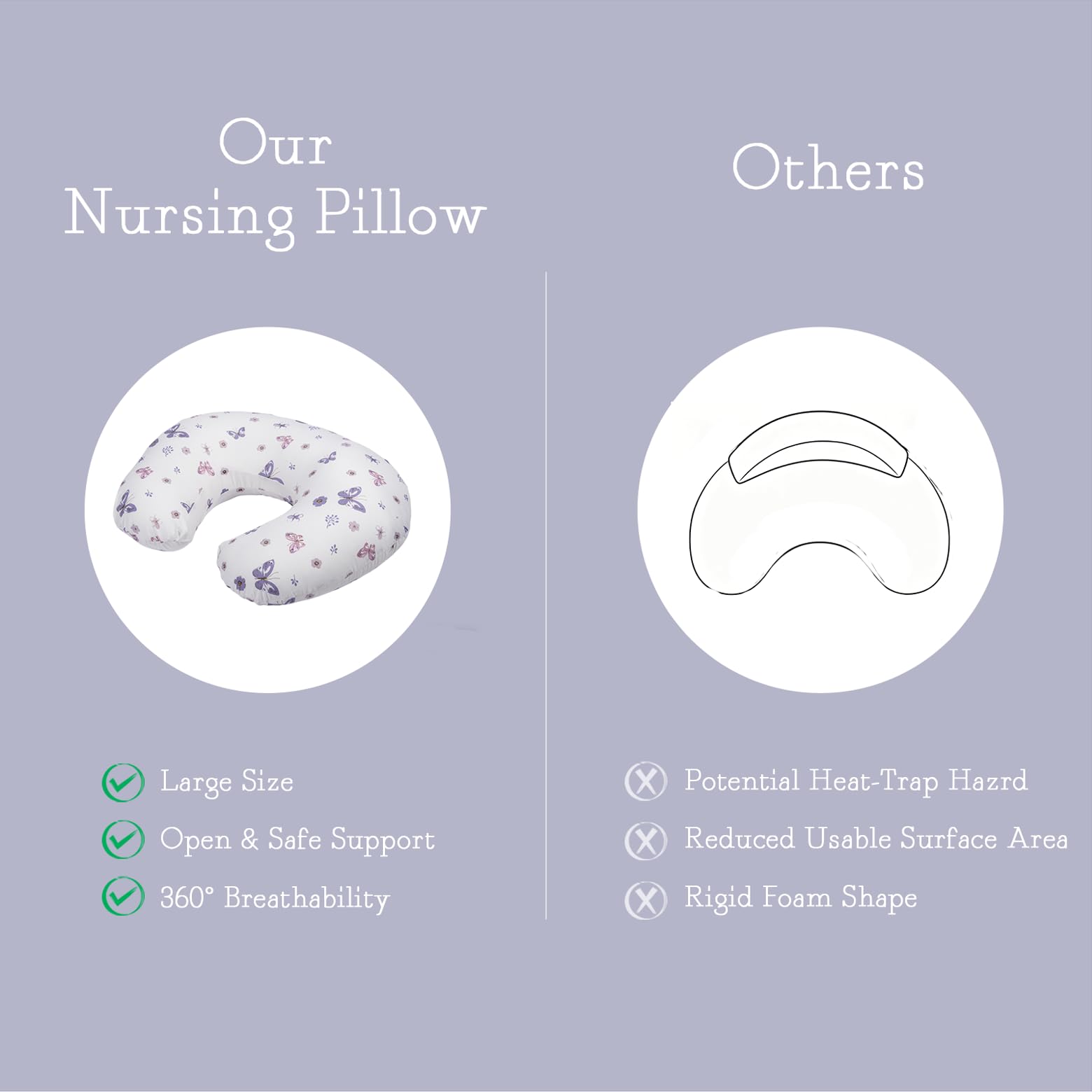 Little Grape Land Muslin Nursing Pillow, Soft 100% Cotton Breastfeeding Pillow with Breathable Cotton Removable Cover, Fog Flower Breast Feeding Pillows for Babies 0-12 Months (Purple Butterfly)
