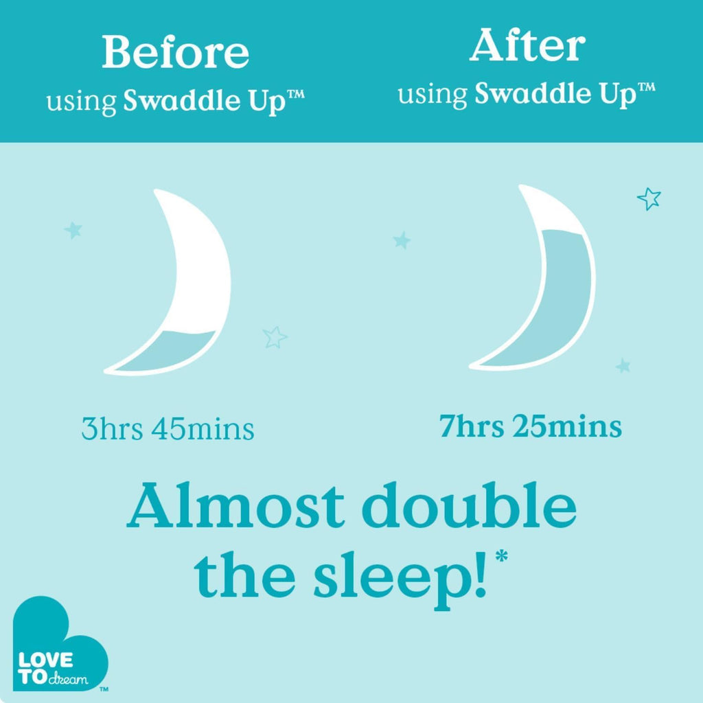 Love to Dream Swaddle UP, Sleep Sack 0-3 Months, Self-Soothing, Improves Sleep, Secure Fit Helps Calm Startle Reflex, Baby Essentials Must Haves Newborn, 1.0 TOG, Medium 13-19 lbs, Tan Houndstooth