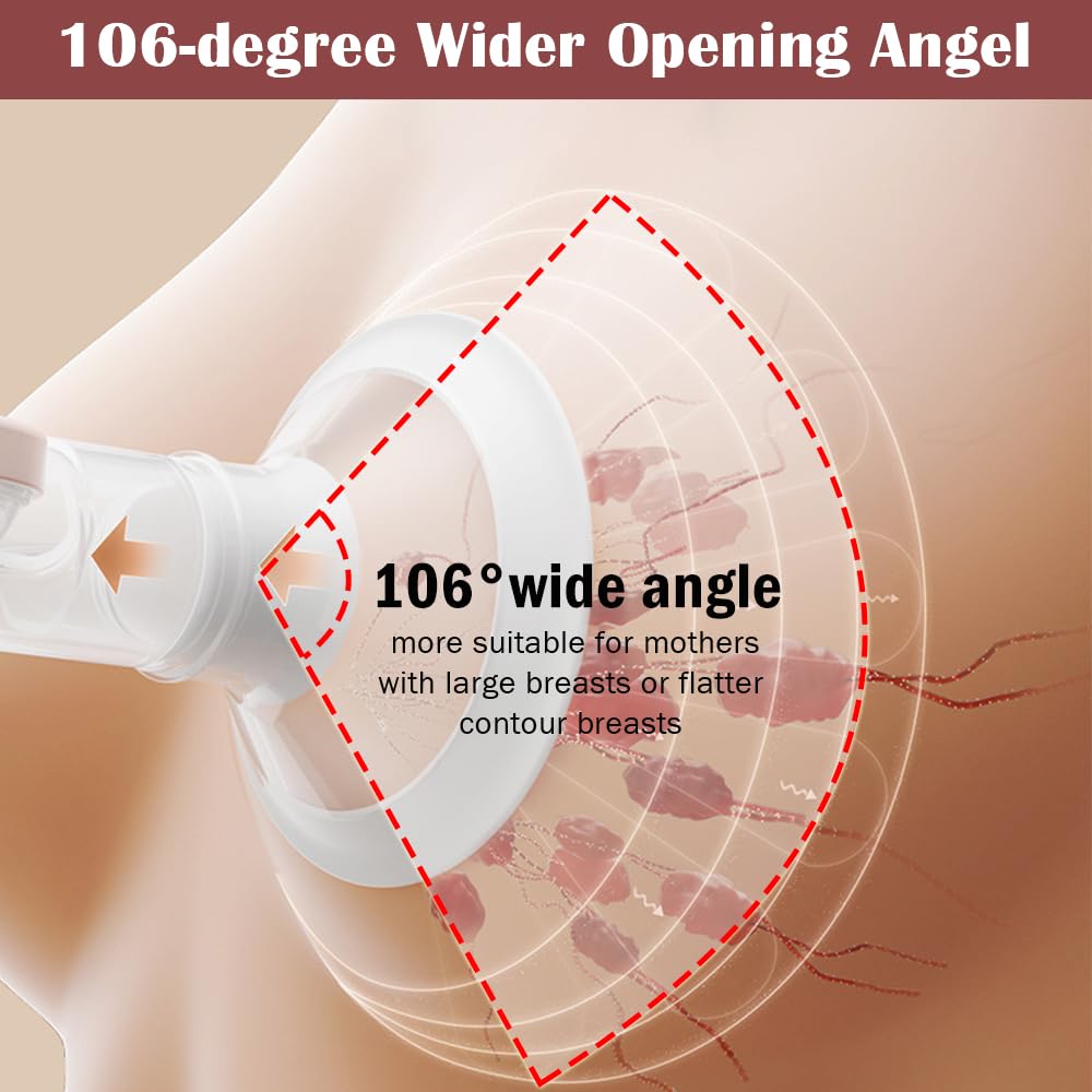Full Breast Pump Parts with 27mm Oval Soft Rim Flanges and Wide-Mouth Base Connector for Spectra S2 S1 9 Plus SG, Medela, Lansinoh Pumps, Include Flange, Valve, Backflow Protector, Tubing and Bottle