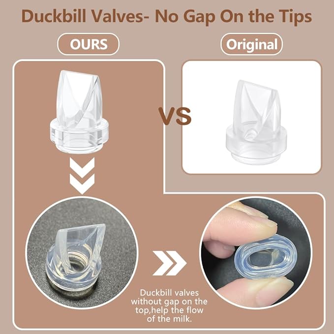 6pcs Duckbill Valves and 4pcs Silicone Diaphragms Compatible with eufy S1 Pro/S1/E10/E20 Breast Pump, Replace for Lansinoh Discreet Duo/NCVI/NICEGREEN/Nuliie/Zooawa S32 Breast Pump Parts
