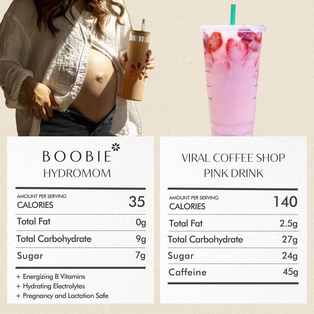 Boobie Hydromom Superfood Electrolyte Drink Mix, Strawberry Kiwi | Refreshing Energy & Hydration Boost for Mamas | On-The-Go & Travel Essentials for Pregnancy, Lactation, & Beyond, 10 Packets