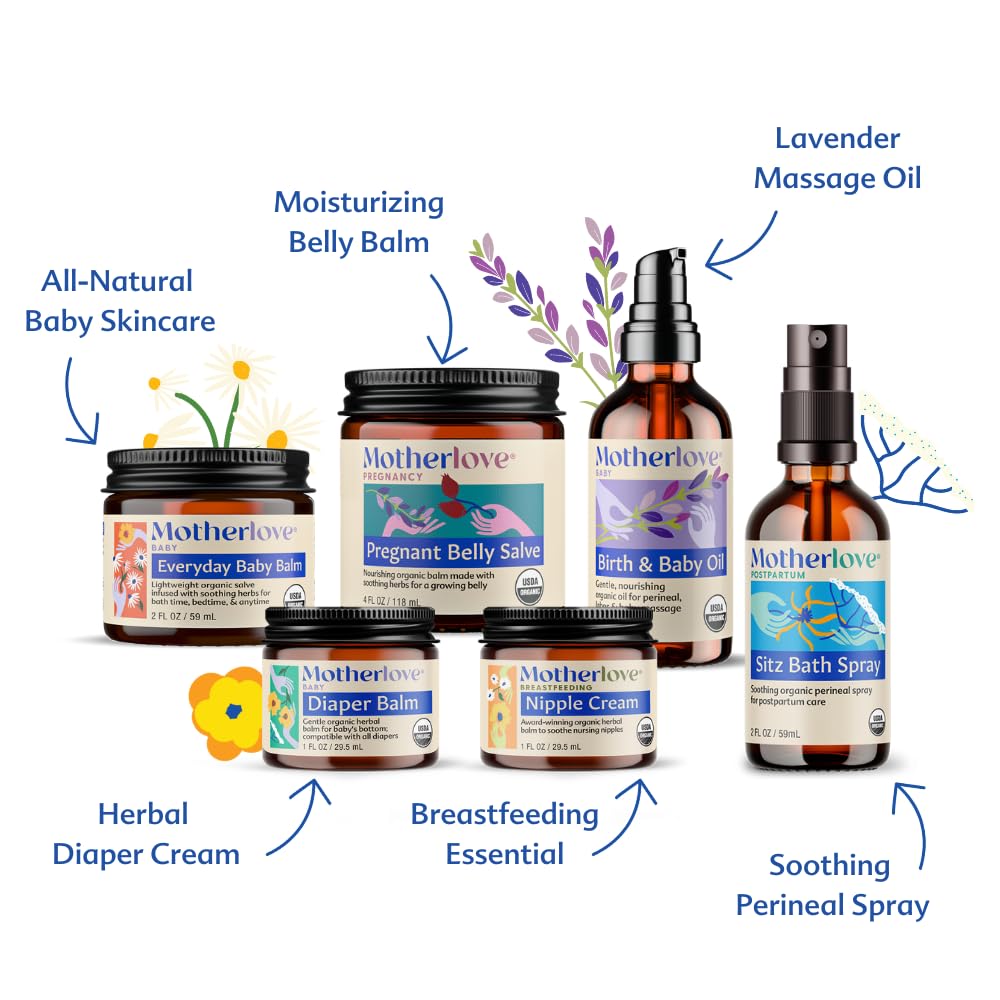 Motherlove Bump to Baby Box