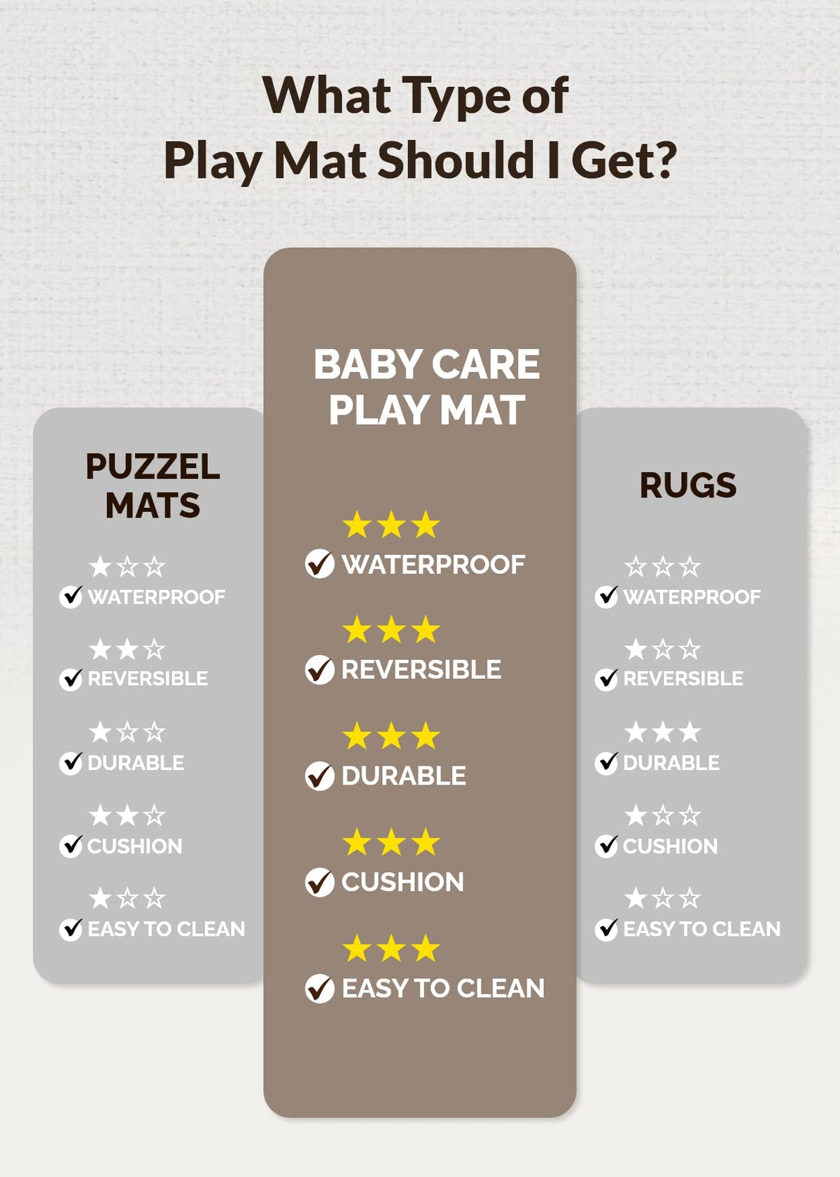 Baby Care Play Mat (Medium, Hygge - Spore & Wooden) 73’’ x 49’’ Original One-Piece Reversible Rollable Waterproof Play Mat for Infants, Babies, Toddler, and Kids