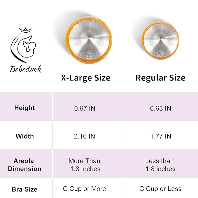Boboduck Nipple Shields for Nursing Newborn - Trilaminate 999 Silver Nursing Cups Soothe Your Nursing Nipple, Newborn Essentials Nipple Pads, Nipple Covers Protector for Breastfeeding (Standard Size)