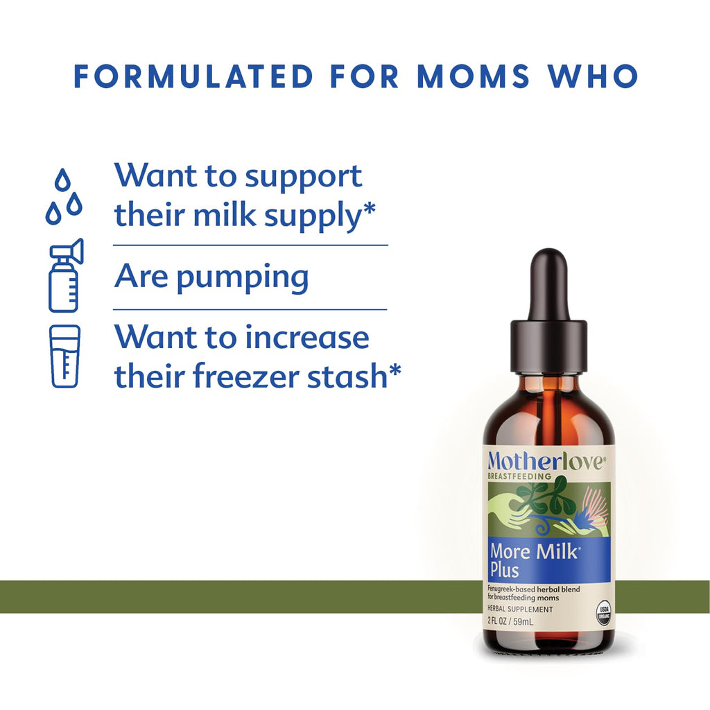 Motherlove More Milk Plus (2 Ounce Tincture)