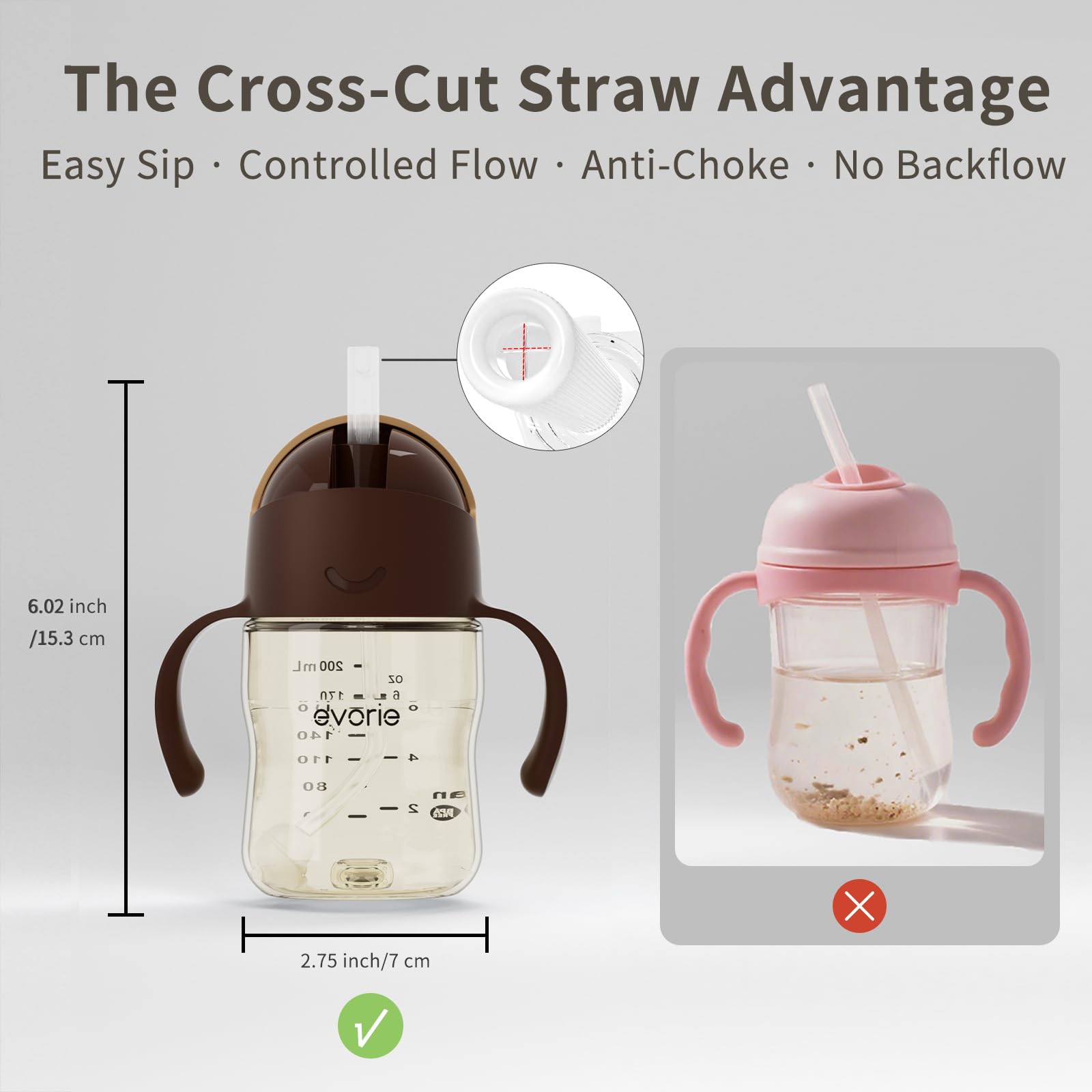 Evorie Tritan Weighted Straw Cup Baby Training Cup, Spill Proof, 7 Oz, 6M+