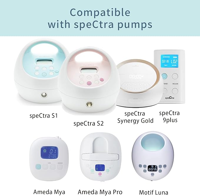21mm Flange Compatible with Spectra S1 S2 9 Plus Synergy Gold Breastpump Replacement to Spectra Pump Parts and Flange; Not Original; Replaces Shield