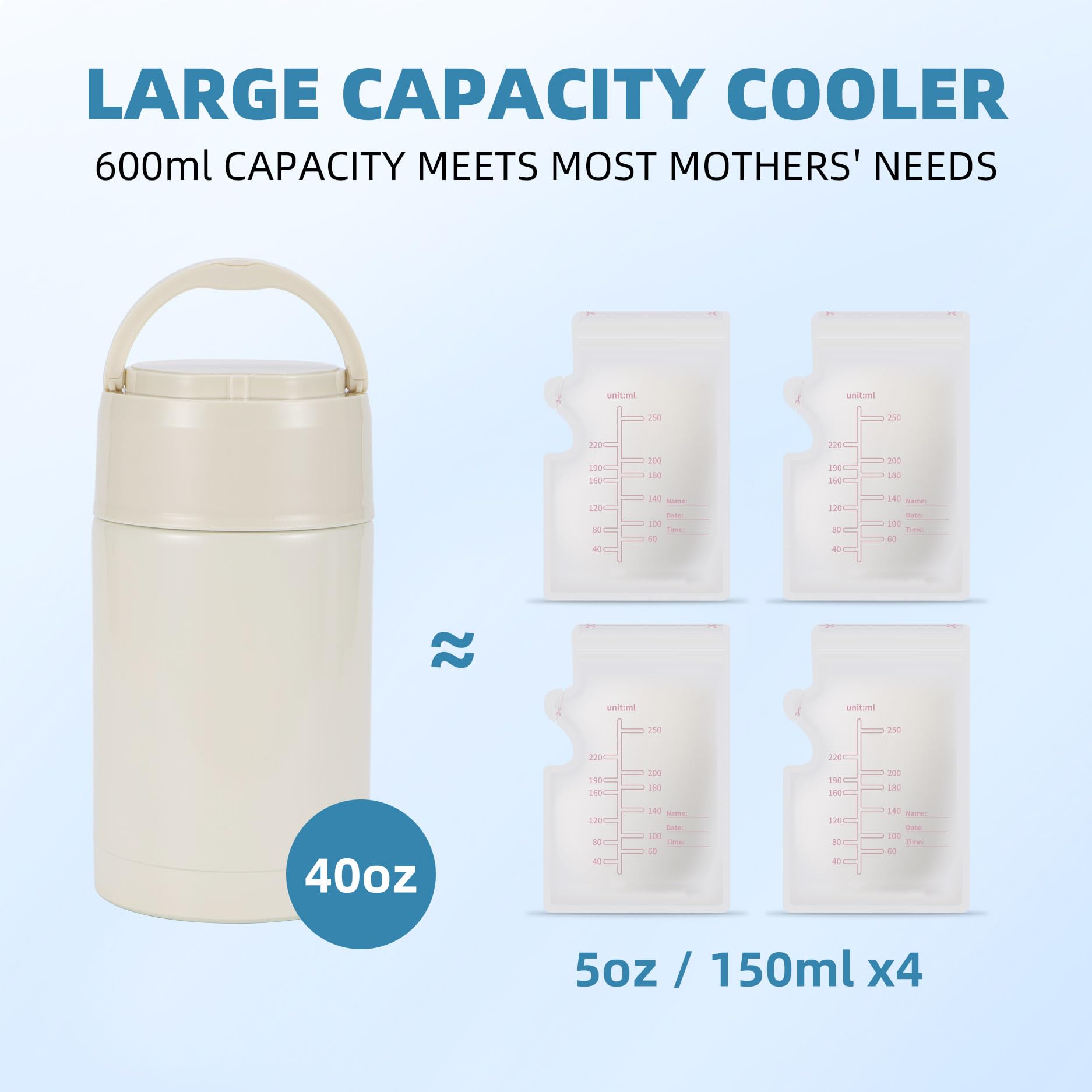 Portable Breast Milk Cooler, Stainless Steel Breastmilk Storage Keeps Breastmilk Cold for up to 24 Hours, Breast Milk Chiller Included Ice Pack for Women Outdoor Travel - White