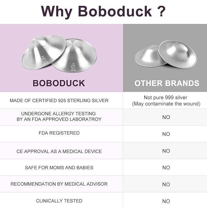 Boboduck The Original Silver Nursing Cups - Nipple Shields for Nursing Newborn, Newborn Breastfeeding Essentials Must Haves for Soothe and Protect Your Nursing Nipples - 925 Silver (X-L Size)