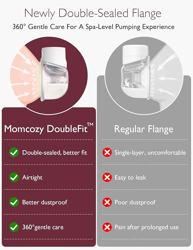 Momcozy Breast Pump S12 Pro Hands-Free, Wearable & Wireless Pump with Soft Double-Sealed Flange, 3 Modes & 9 Levels Double Electric Pump Portable, Smart Display, 24mm, 1 Pack, White