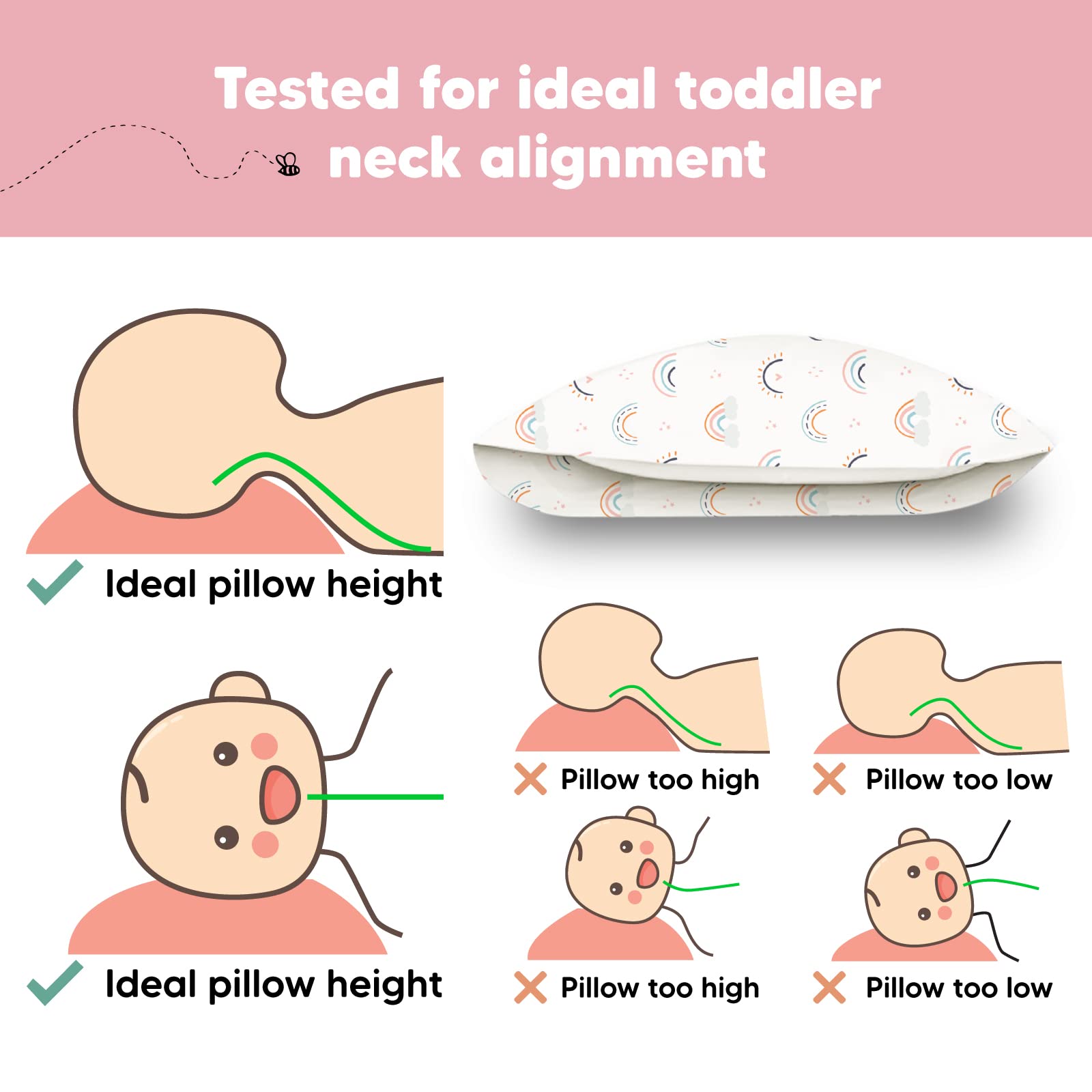 Toddler Pillow with Pillowcase 13x18 My Little Dreamy Pillow(Jolly Rainbow)