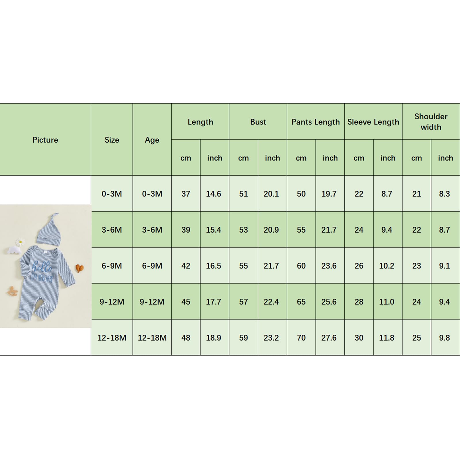 Fernvia Newborn Baby Boy Clothes Letters Print Bodysuit 3 6 9 12 18 Months Long Sleeve Jumpsuit with Hat 2PCS Outfits Set (D Green, Newborn)