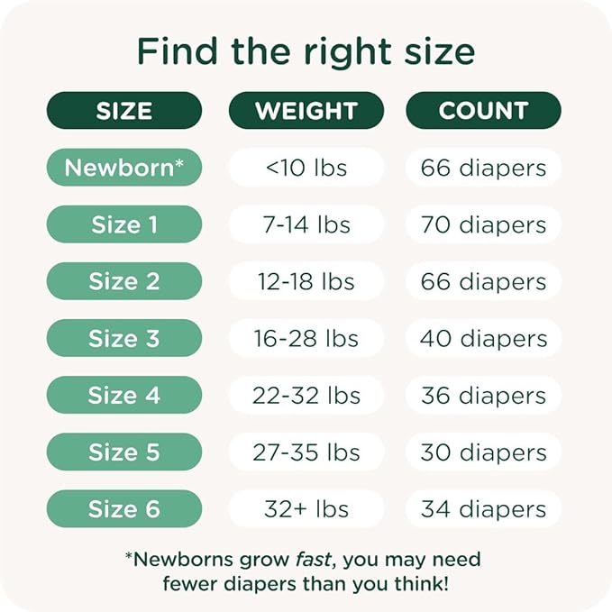 HealthyBaby Our Diapers | EWG Verified Safe & Plant-Based Diapers | Leak Protection | Soft Organic Cotton Shell | Chlorine-Free Diaper for Sensitive Skin | Size 1 (7-14lbs) 70 Count