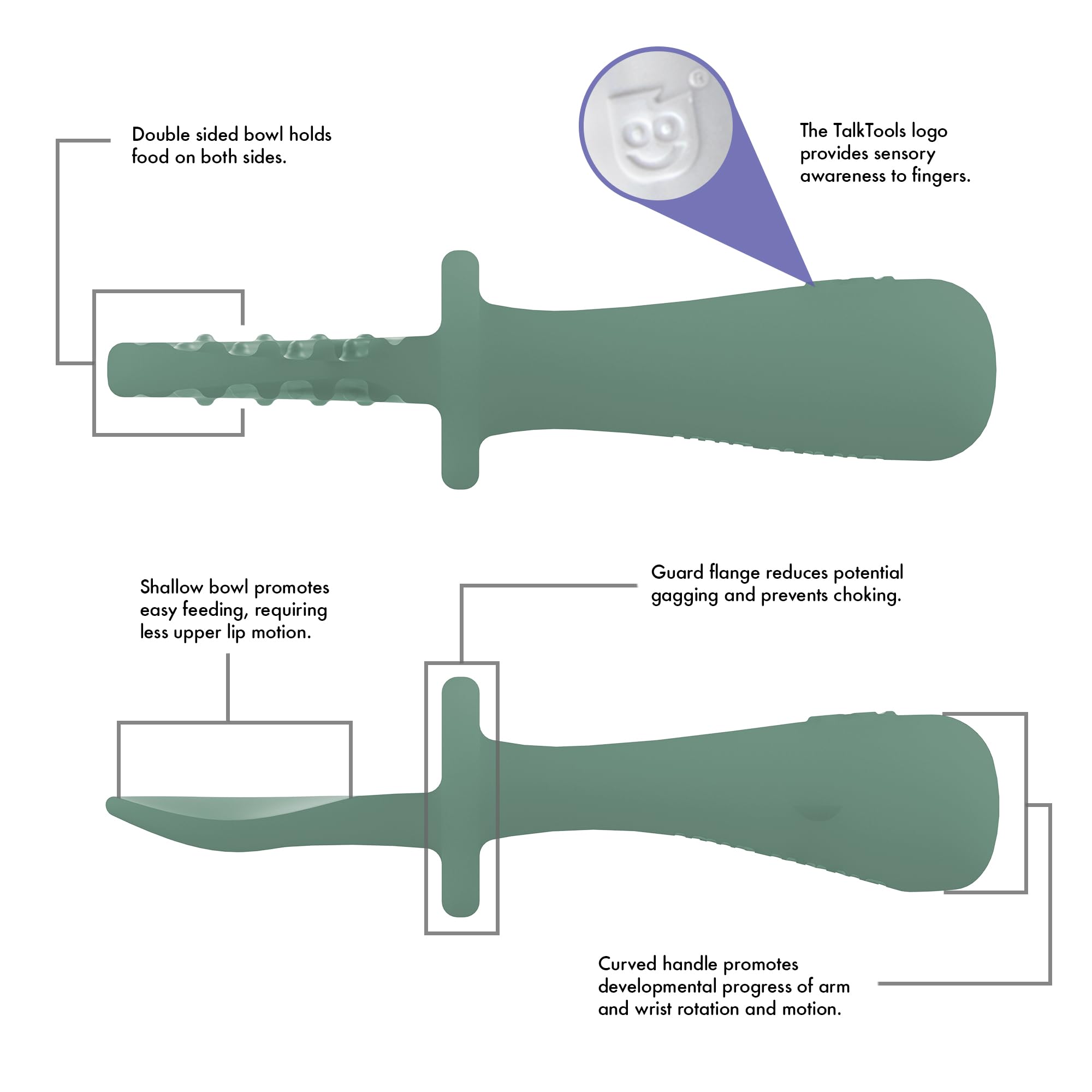 TalkTools ITSY Tiny Silicone Spoons – Twin Pack Soft Silicone Self-Feeding Training Spoons for Kids & Toddlers, Anti-Choking Flange Guard and Non-Slip Handle (Sage)