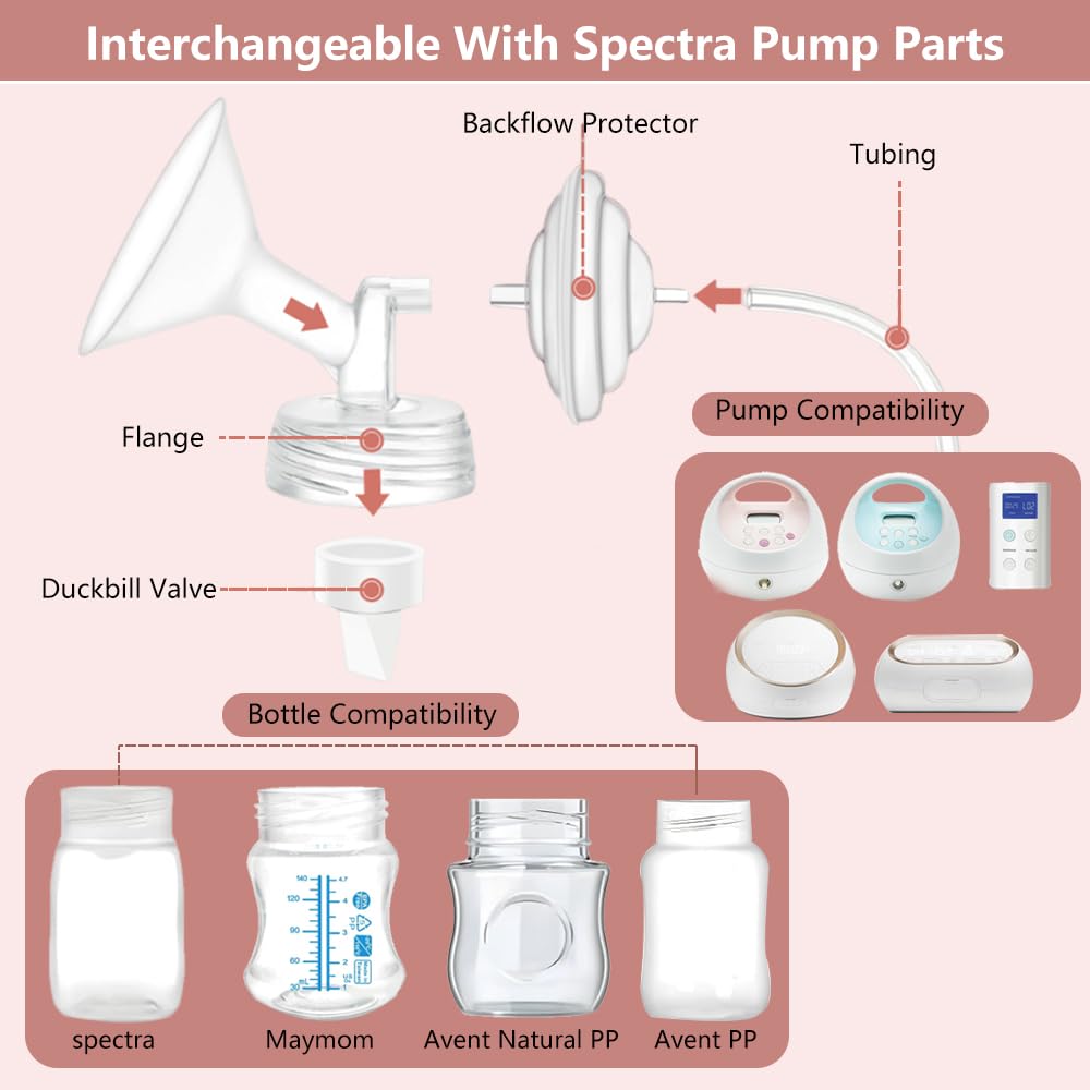 2pcs 27mm Flanges Compatible with Spectra S2 S1 9 Plus Ameda MYA Motif Luna Cimilre Breastpumps, Replacement to Spectra Pump Parts Spectra Flange, for Spectra Pump Parts and Spectra Shield