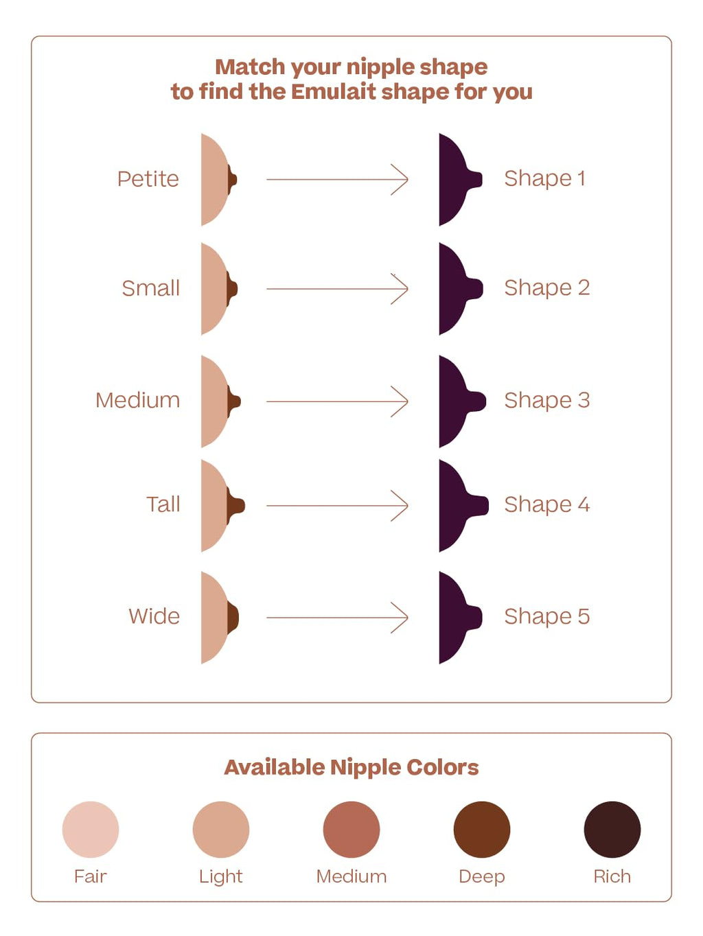 Emulait Baby Bottle Starter Kit Includes 2 Bottles 2 Nipples 2 Caps 2 Lids 2 Responsive Flow Valves, Cleaning Brush