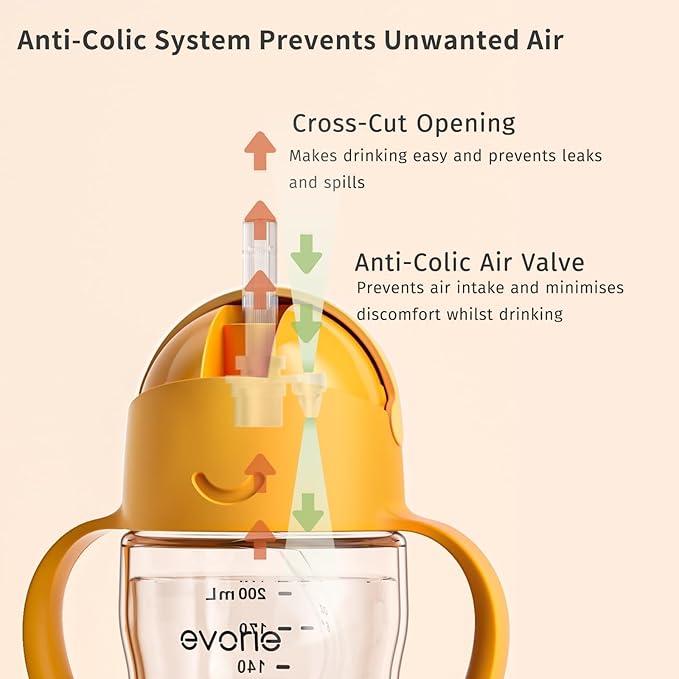 Evorie Tritan Weighted Straw Sippy Cup with Handles for Baby and Toddlers, Spill Proof Baby Water Bottle with Straw for 6 months and up, 7 Oz, Infant Training Water Bottle (Strawberry)