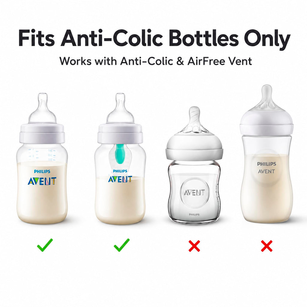 CHUBBIEE Baby Bottle Handles for Philips Avent Anti-Colic Bottles, 2-Pack